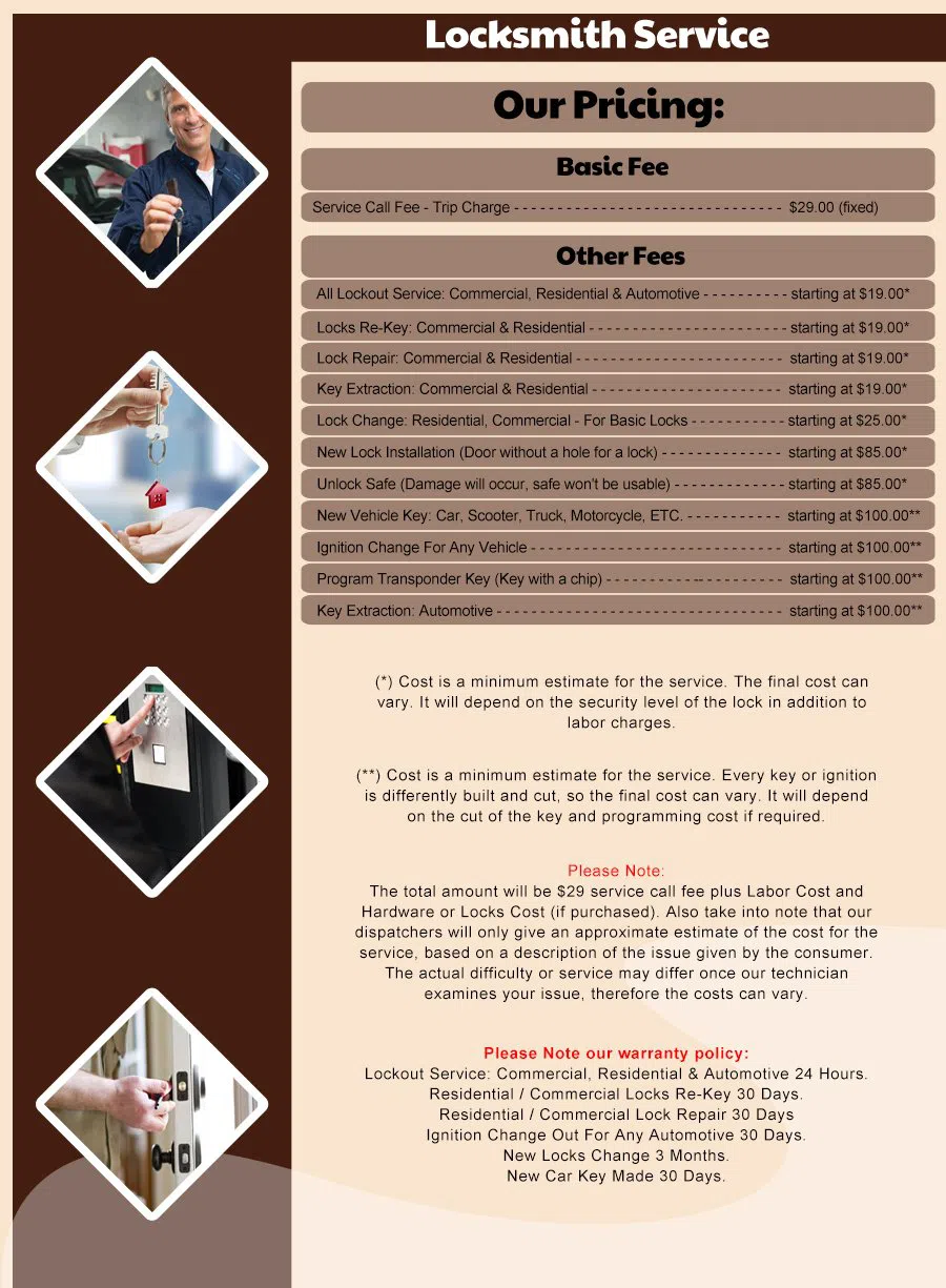 Denver Pro Locksmith Denver, CO 303-357-8321